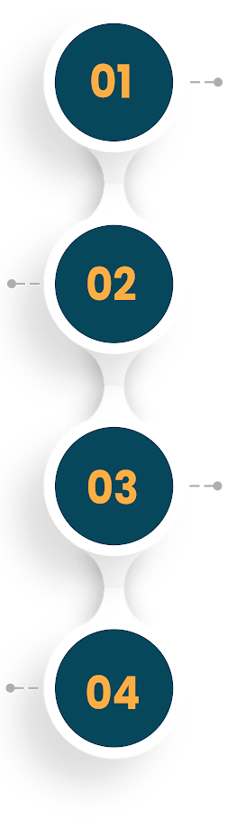 EDI Benefits numbers